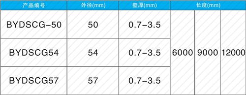 涧西承插式声测管规格尺寸